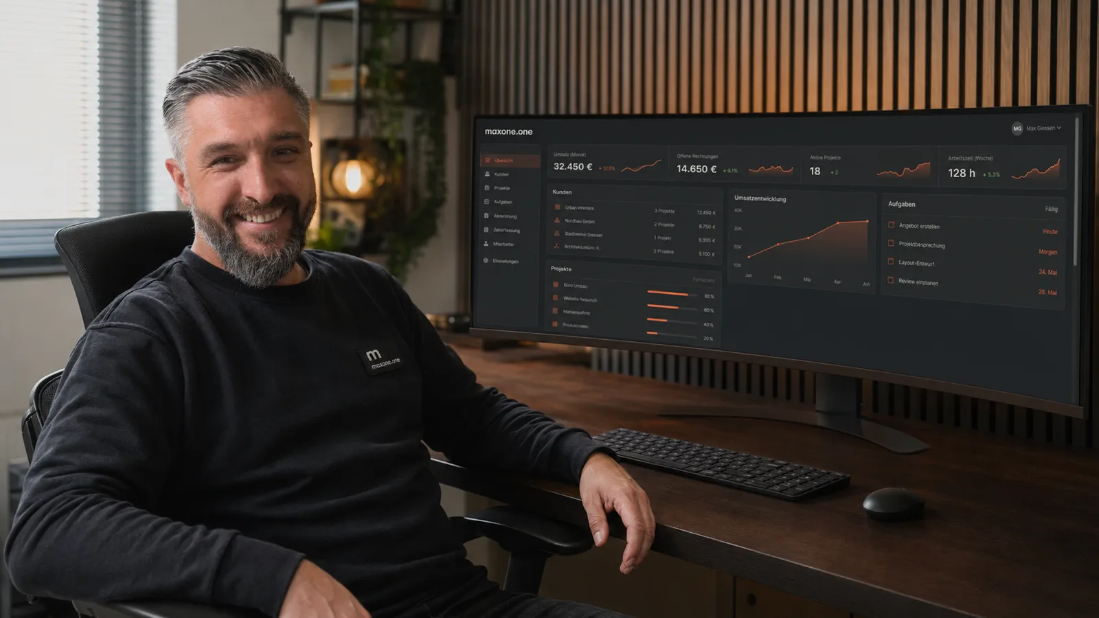 Max Karastelev entspannt am Schreibtisch, alles unter Kontrolle, das maxone.one-Dashboard auf dem Ultrawide-Monitor